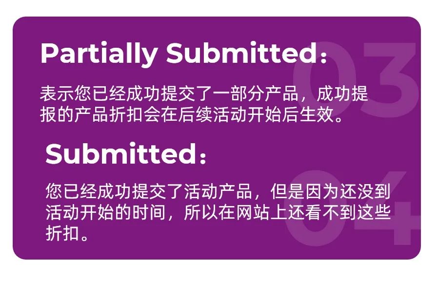 促销提报全解析:从提交到管理,一站式指南!