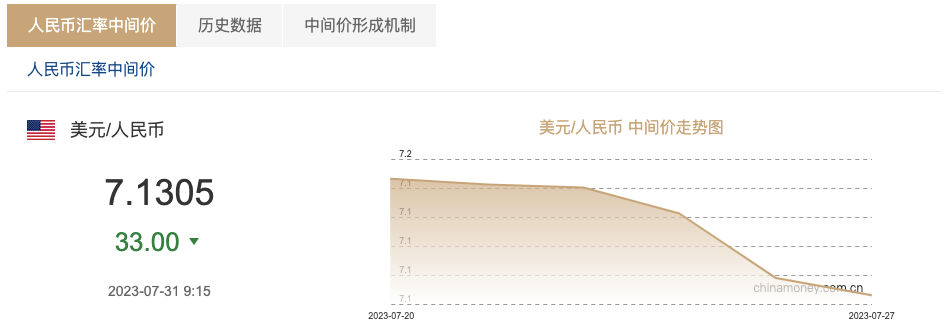iPayLinks艾貝盈上線預(yù)約換匯，助力出海企業(yè)穩(wěn)健經(jīng)營