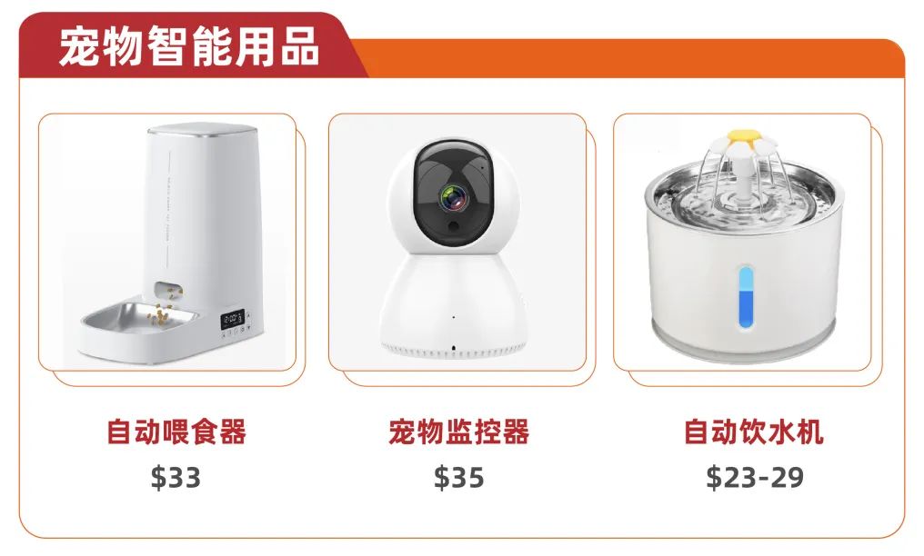 中国宠物用品火遍全球,韩国宠物经济有超10亿美元市场空缺|跨境速卖榜