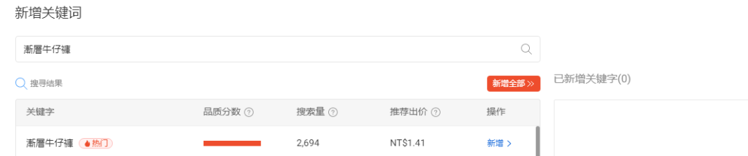 为什么你的Shopee店铺不出单?单量少?