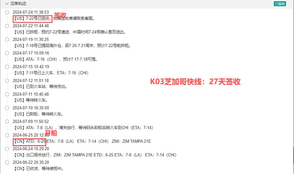入庫配置費暴漲！貨發(fā)美中東部，還能怎么節(jié)省成本？