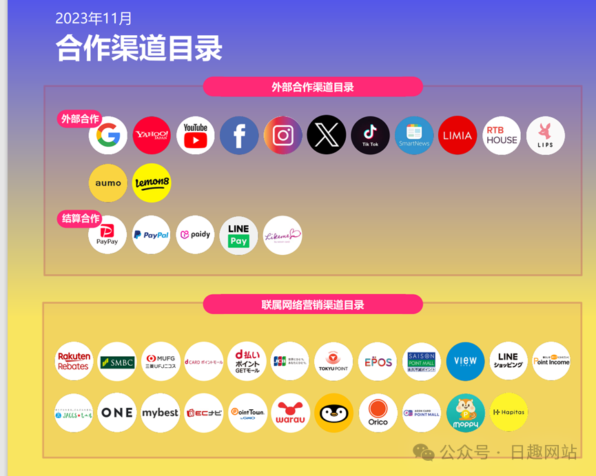 電商熱蔓延日本，來日趣開店正是絕佳時機！