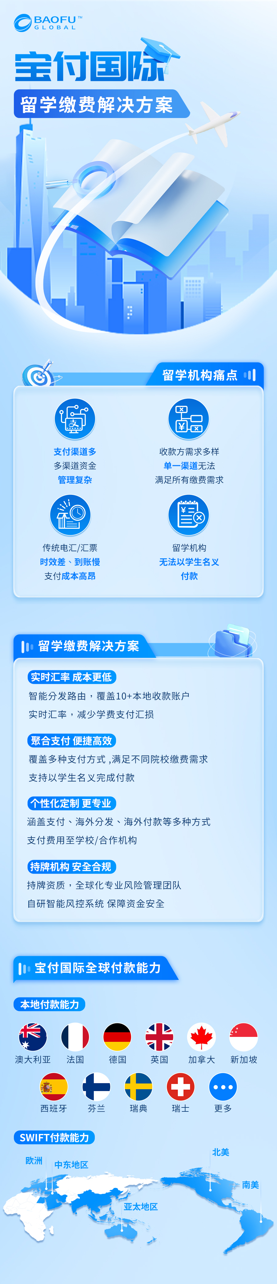 海外留学再度“翻红”，宝付国际留学解决方案助力留学机构撬动千亿市场
