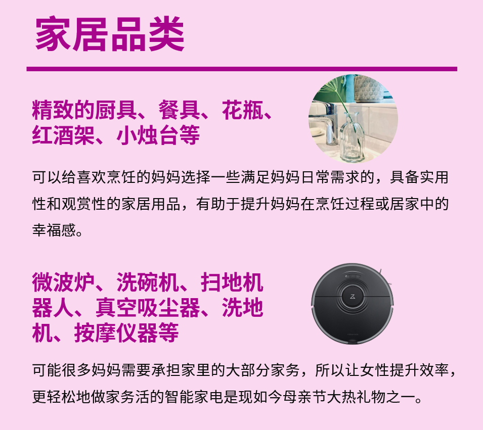 全球共庆的重要消费节日!提前备货这些品类,火爆热卖~