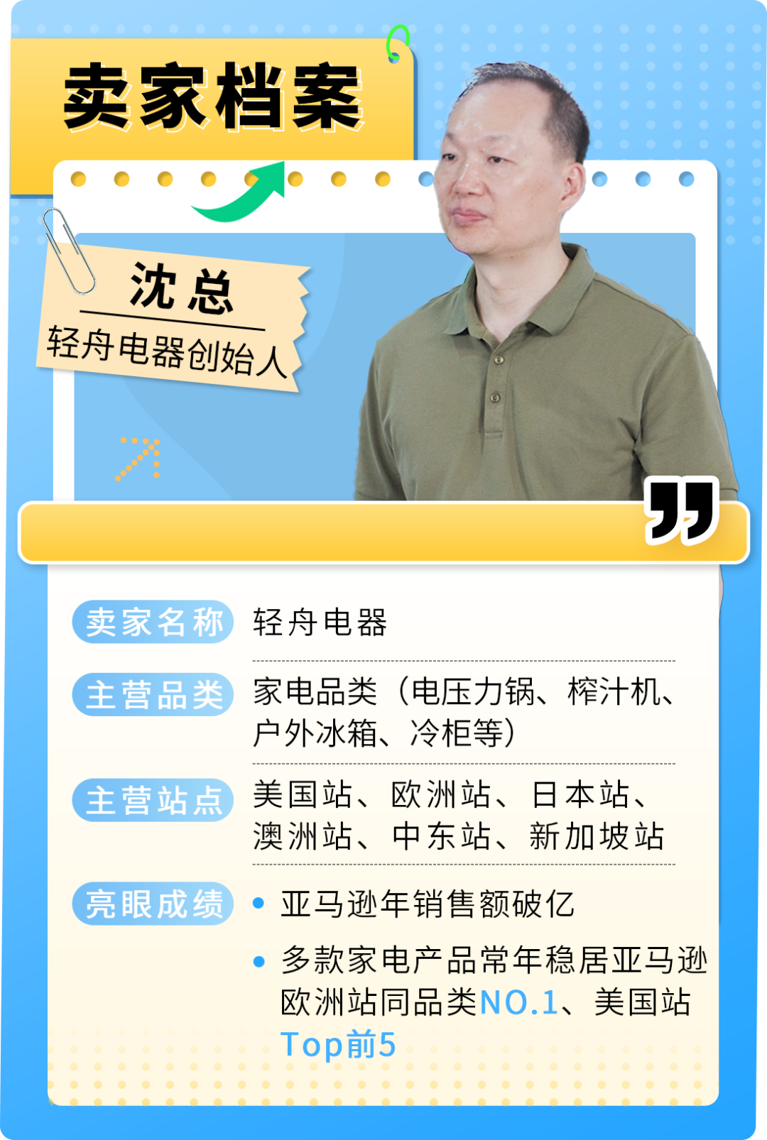900刀一体柜2天爆卖千台！他靠什么把普通家电打造成老外疯抢的亚马逊爆款