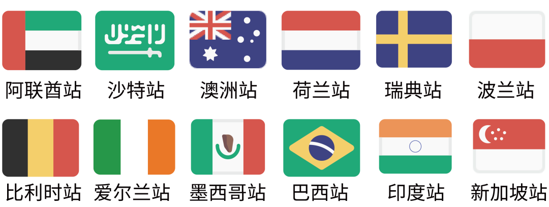 最高省$6万+税号补贴！亚马逊7大新兴站点拓展福利，看完又省一笔！