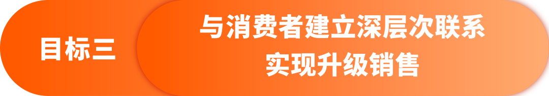 订单默默飙升40%，这波操作真的可以有！