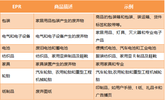 速卖通运营要求,速卖通官网