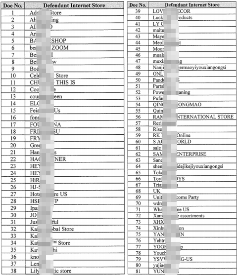 Q4热销产品暴雷！已有1404家店铺被冻结，同款需慎卖！