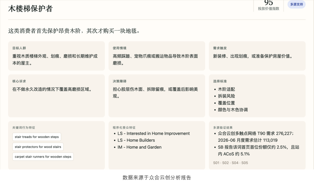 不卷价格,中国品牌出海靠什么建立真正的产品力?