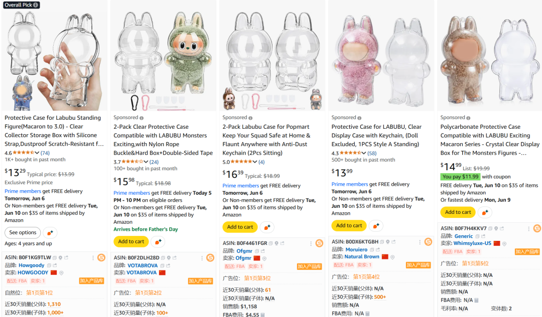 亚马逊选品热门产品解读第65期，Labubu在美国和英国热卖的同时衍生出的周边爆品