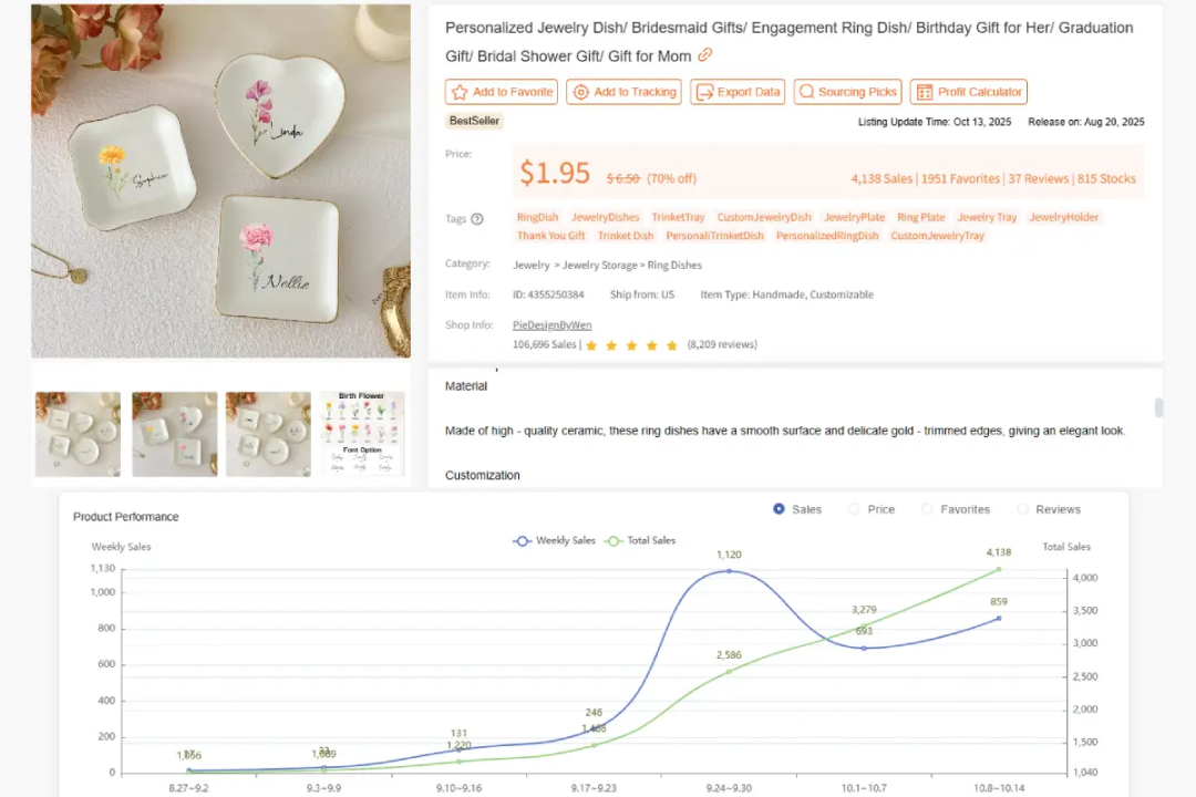 2026年做etsy的卖家一定要用的一款神器~