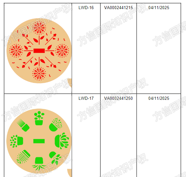 警惕TRO冻结风险！Mini Minder纱线架正在维权！