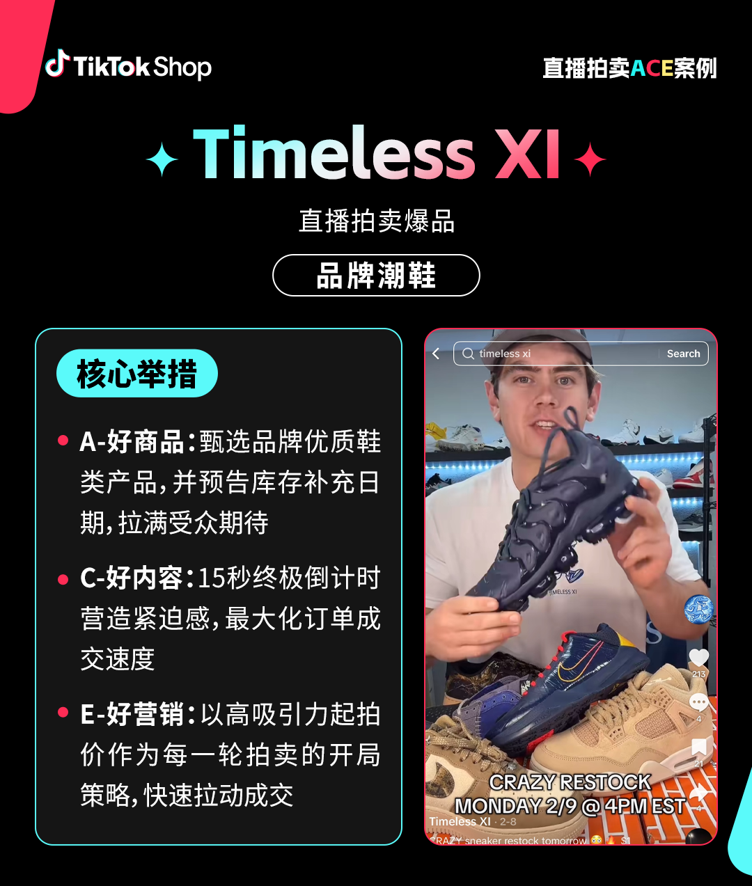 卖家日均成交额增长超200%!TikTok美区进入"拍卖时代"