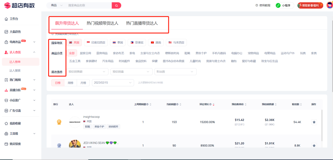 常年霸榜TK彩妆类目，看Focallure菲鹿儿如何玩转出海市场