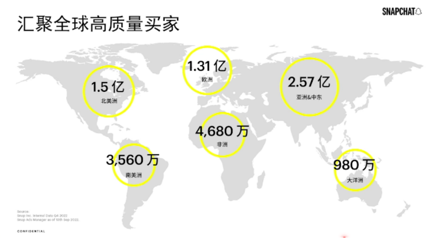 社交营销新打法,Snapchat电商出海详解