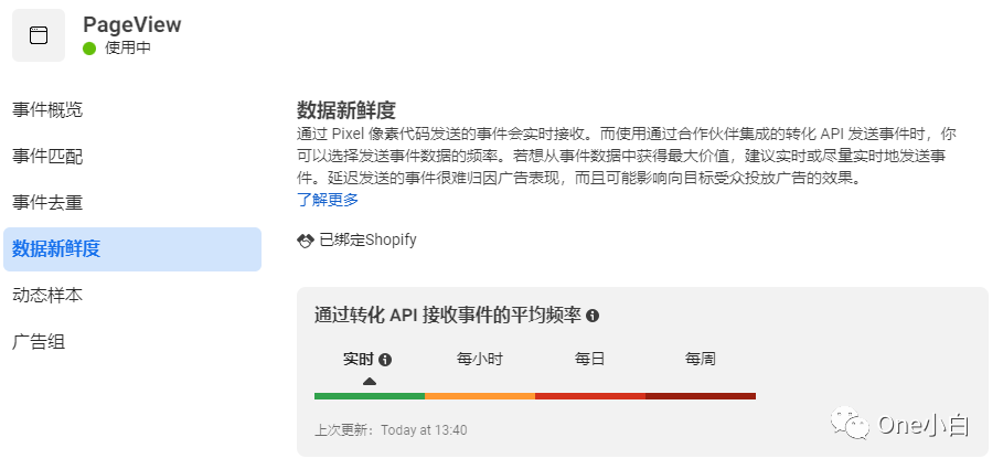 什么是 Meta 转化 API？如何设置及监测事件指标？