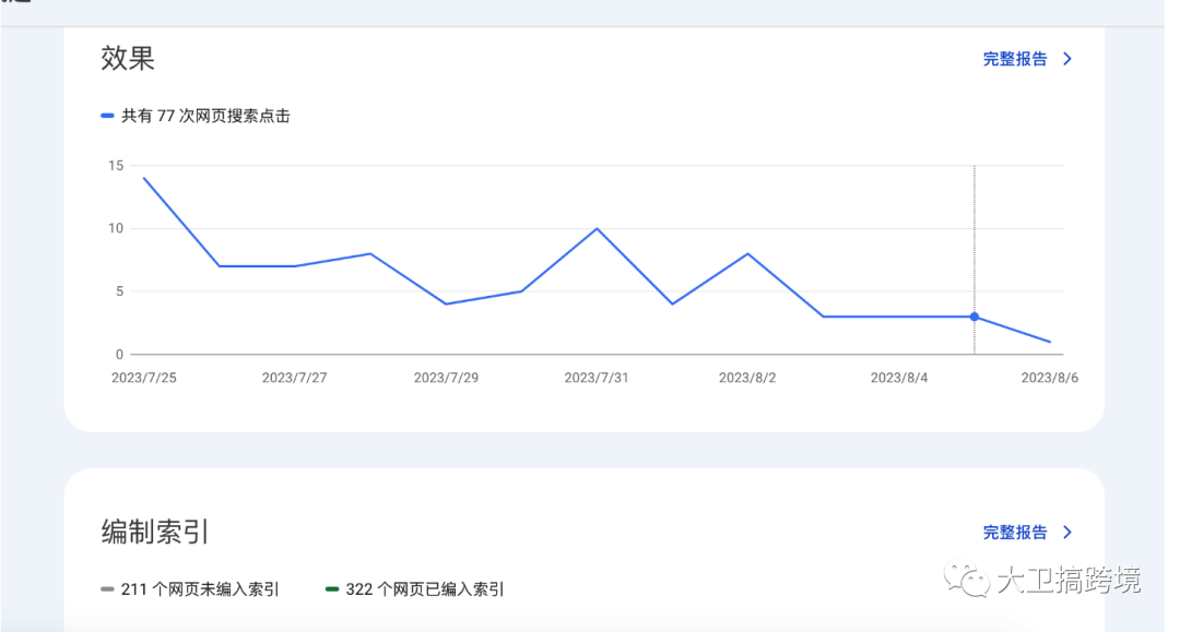 谷歌站长工具安装使用终极教程
