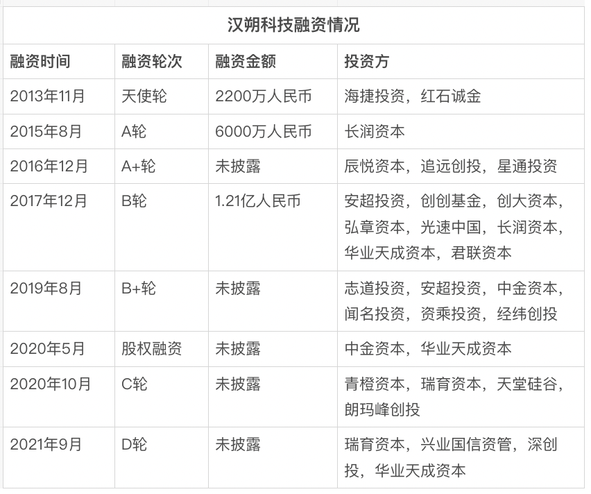 年营收超37亿，浙企把价签干到全球头部