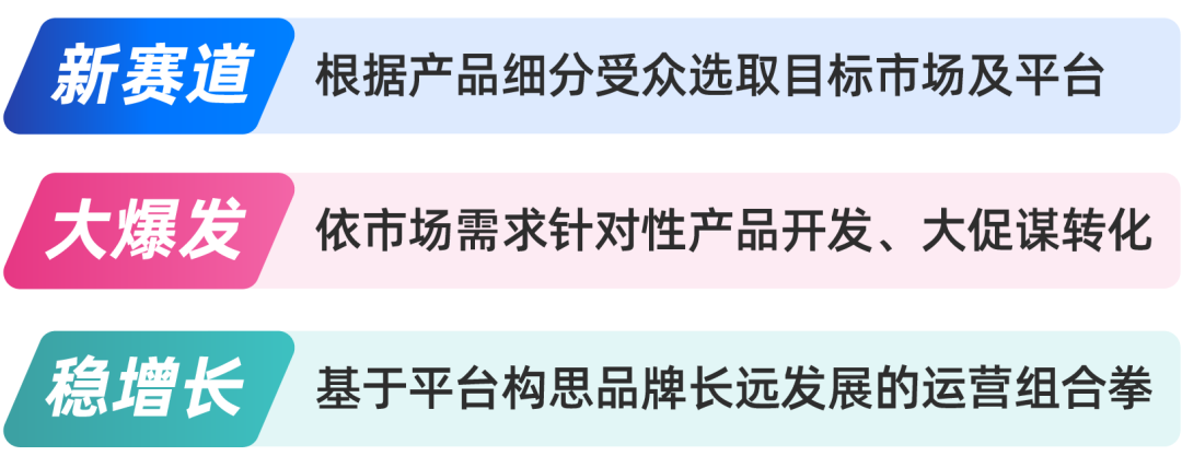 借功效型护肤,深打东南亚!大促连增4倍翻涨