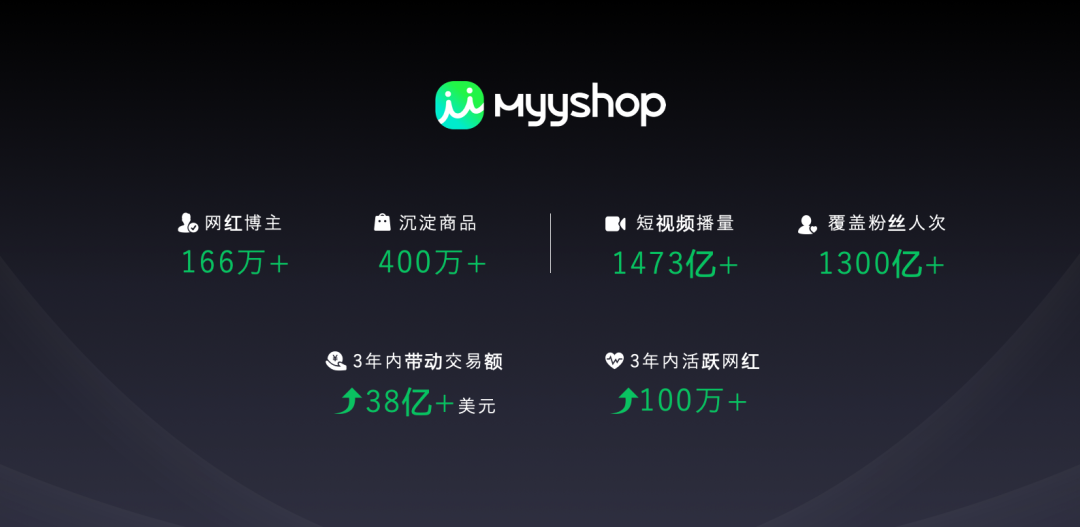 敦煌网集团品牌升级，双擎驱动让人人可参与全球贸易