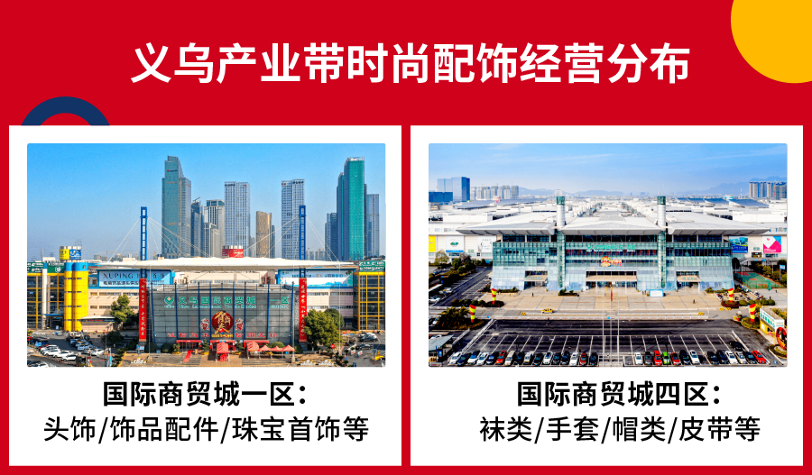 聚焦义乌饰品产业带, 子类目爆品公开!