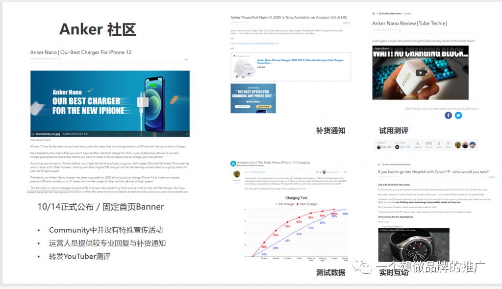 不能刷单了，亚马逊应该怎么推广？-5000字长文剖析Anker 站外引流策略
