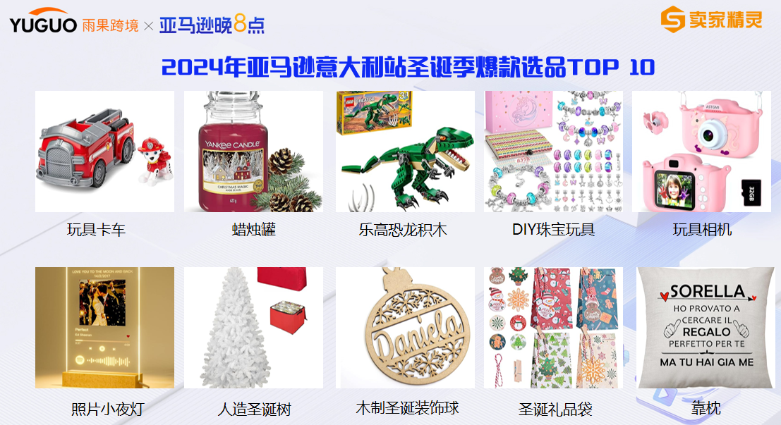 运营增长季 | 亚马逊玩具品类旺季选品趋势