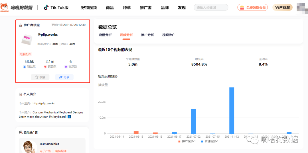 引来3000万围观的TikTok爆款机械键盘，只有一个键？