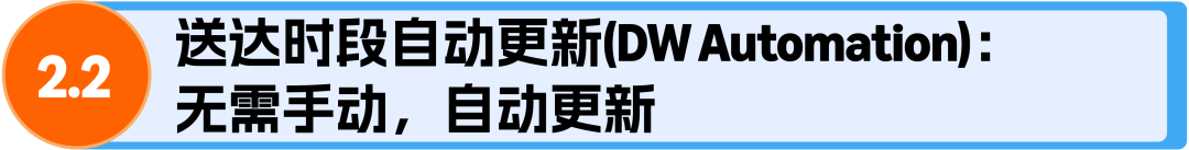爆单前夜,货件还在码头排队?亚马逊FIST Elite承运商重磅上线,应对旺季发货难!