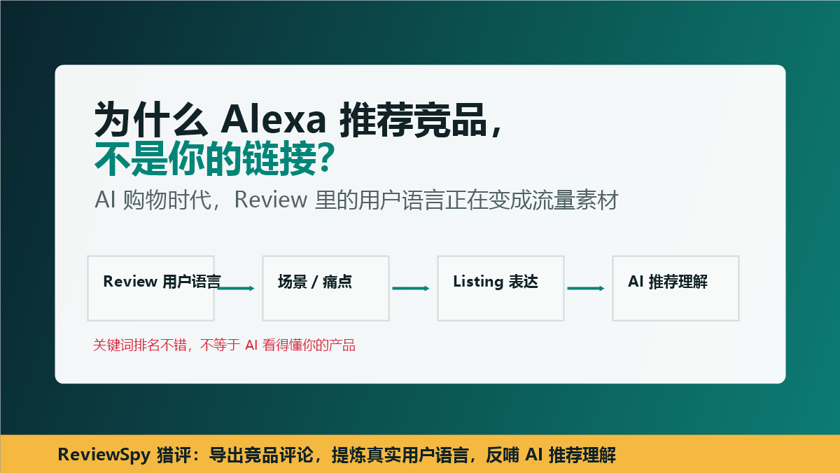 读懂Review系列04|为什么 Alexa 总推荐竞品,却跳过你的链接?
