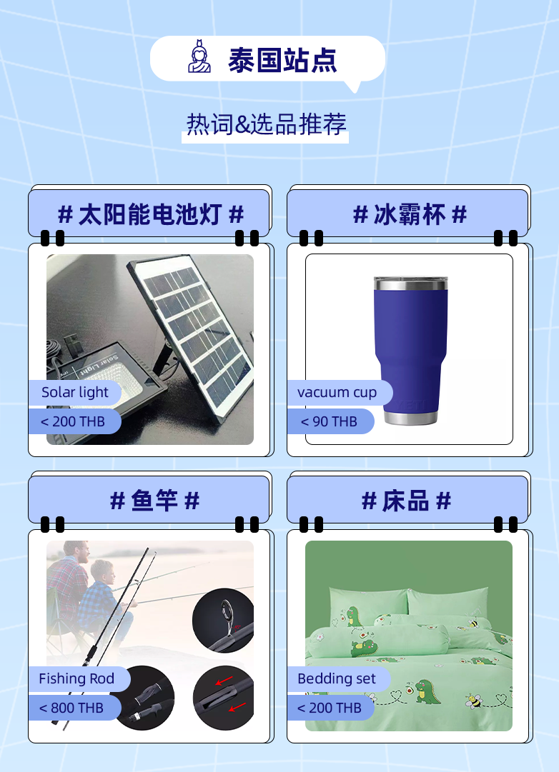 泰國大促前瞻：下半年趨勢都與出行旅游相關！找準這4個規律大促搶先一步！