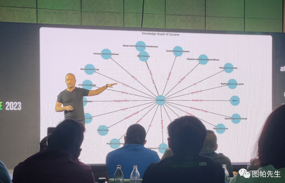 2023年泰国清迈谷歌SEO大会总结