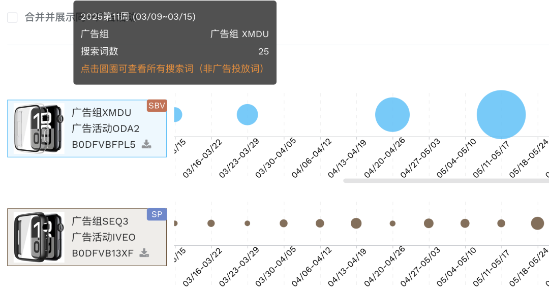 别再说没有关键词了,关键词收集方法来了