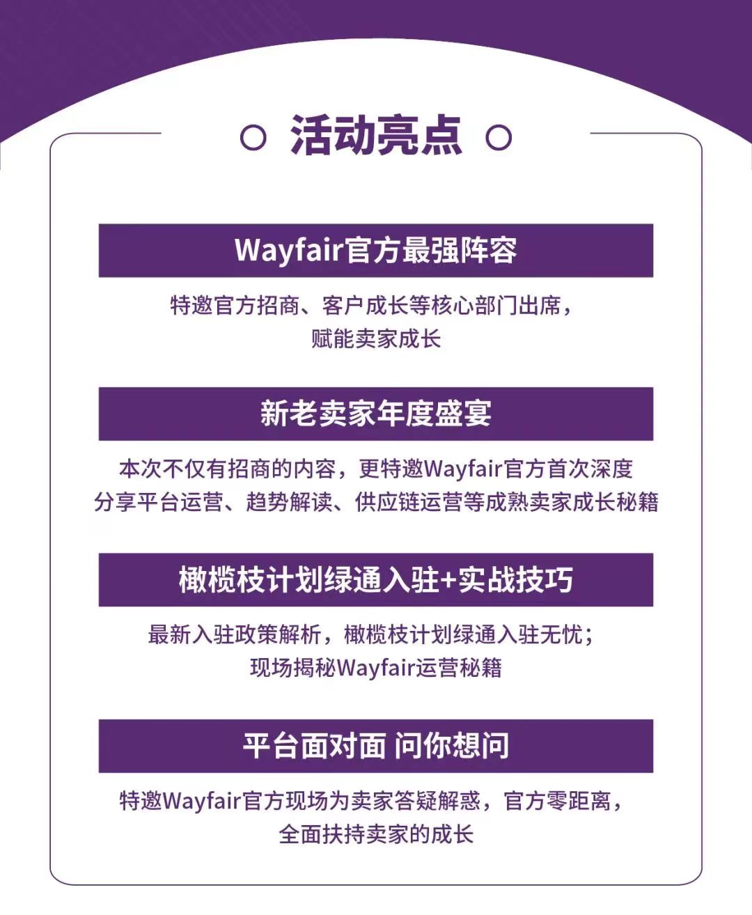 新老卖家共襄盛举,Payoneer派安盈携手Wayfair邀您参与家居行业盛宴!