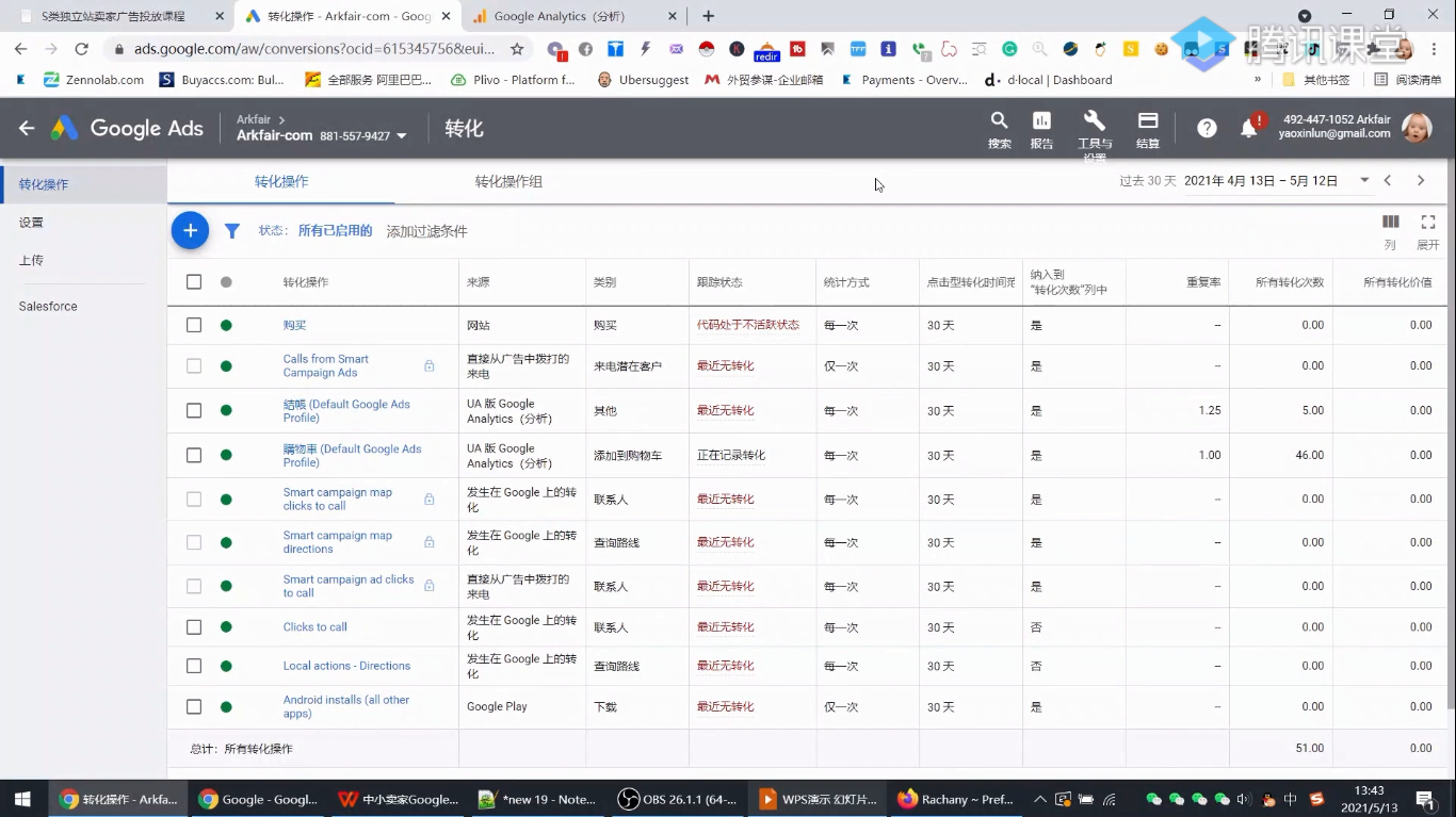 谷歌广告投放前必做5大准备工作
