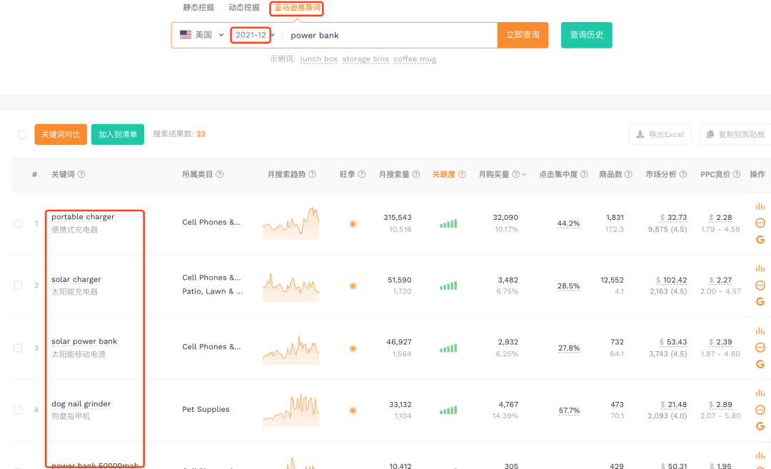 新品如何挖掘关键词？