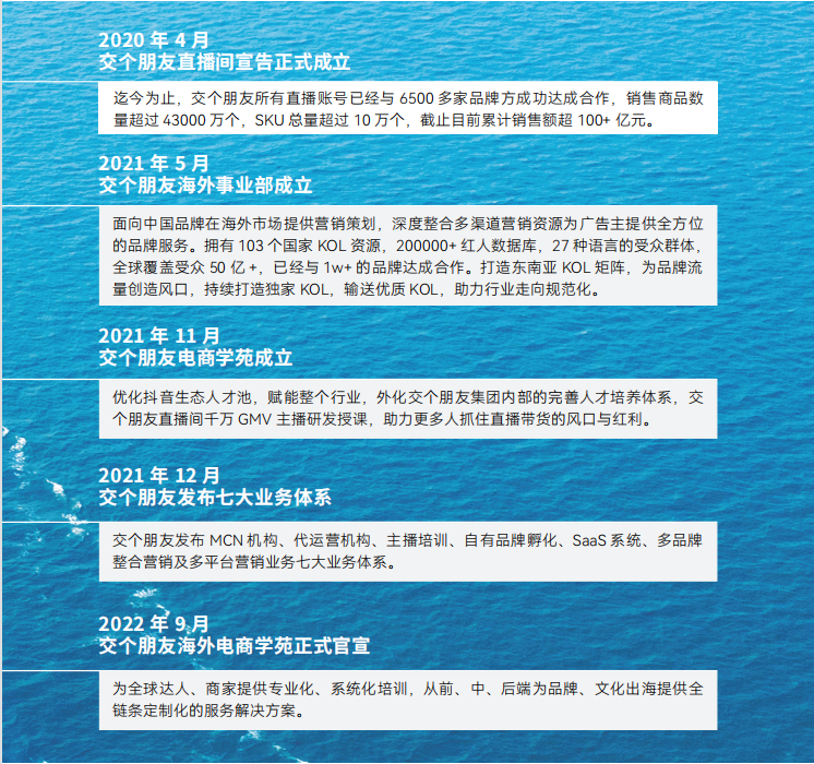 重磅首发：交个朋友 & 雨果跨境TikTok企业级出海金牌课程来袭