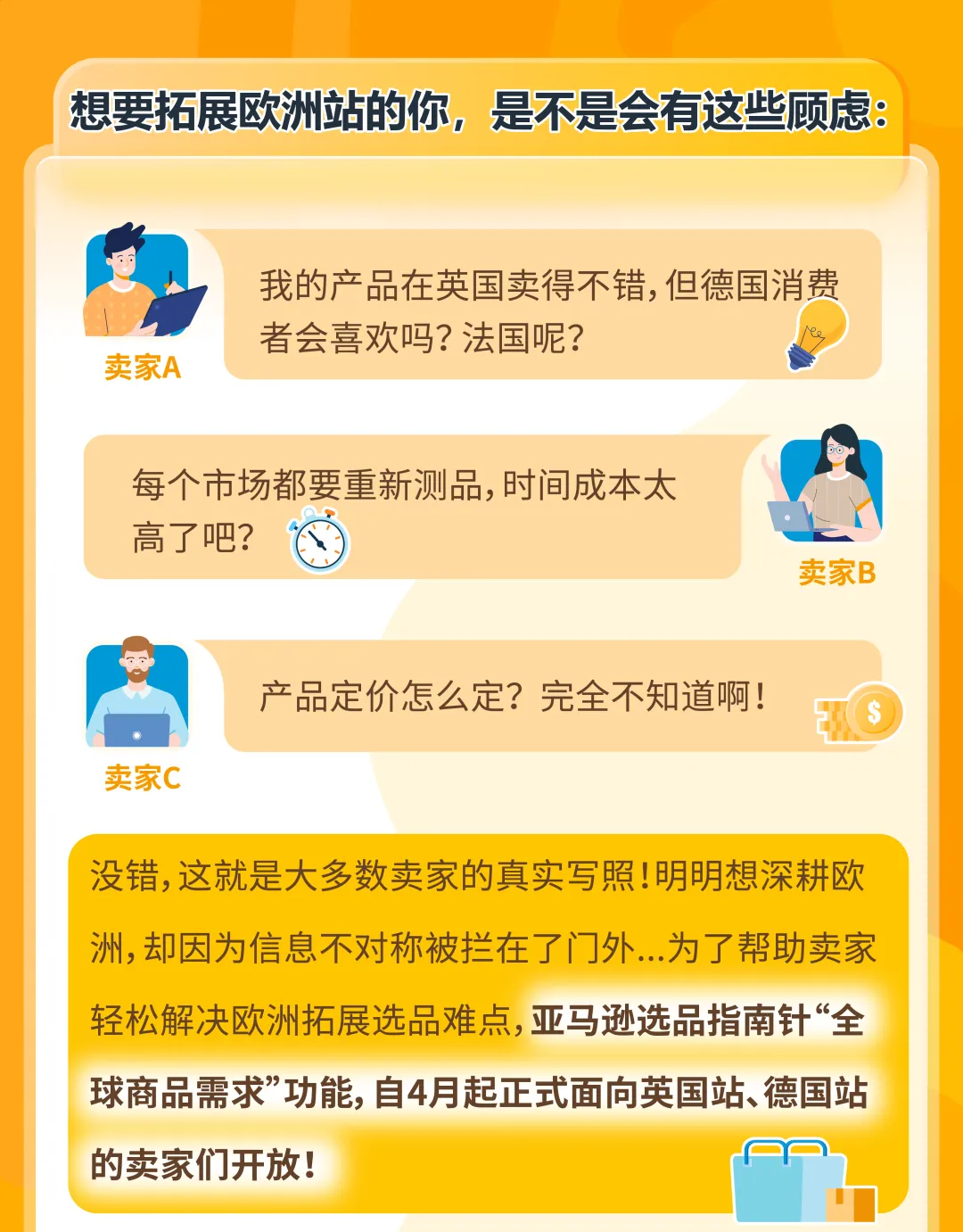 拓展欧洲不靠“猜”，亚马逊选品神器一键预测销量！