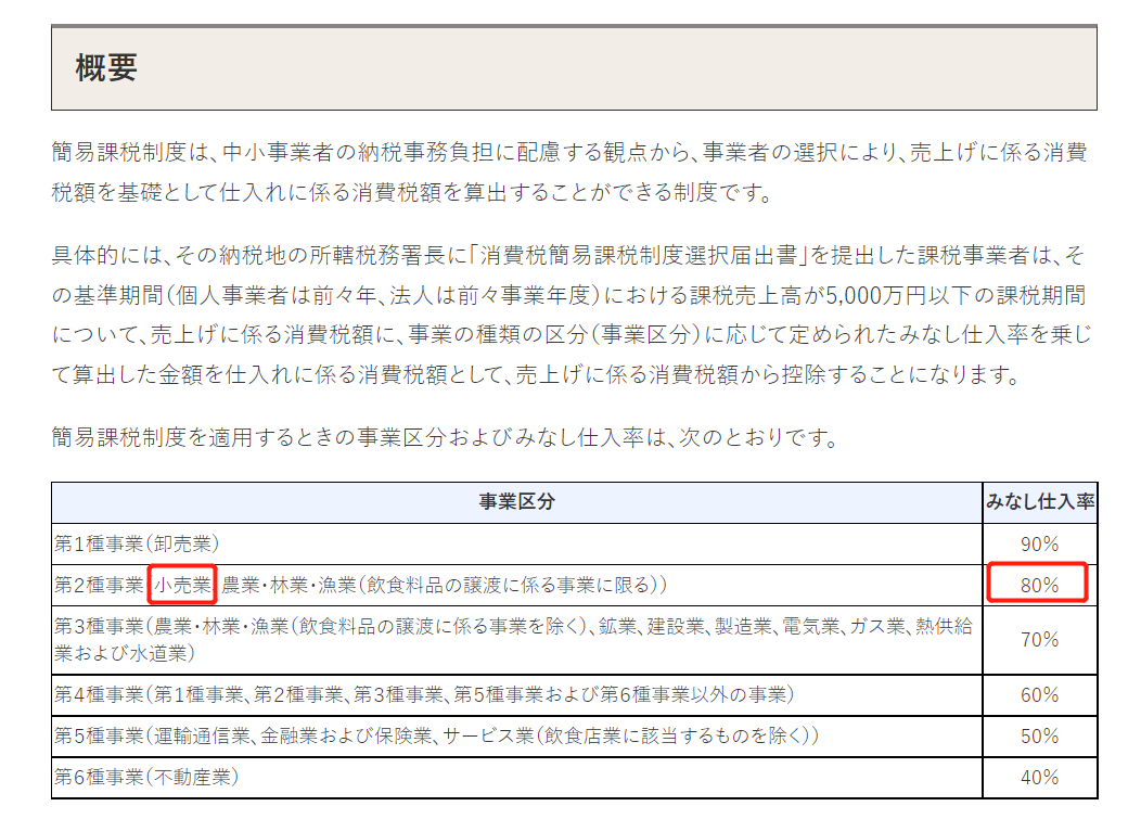 硬核｜深度剖析日本JCT ! 逆算、ACP和JCT有何关系？注册了JCT就要补税？