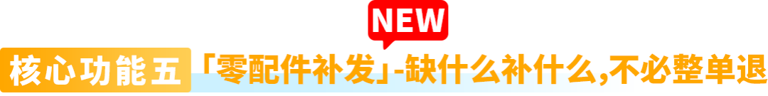 紧急提醒!谨防大促后退货,这些细节要先做,亚马逊卖家立即行动