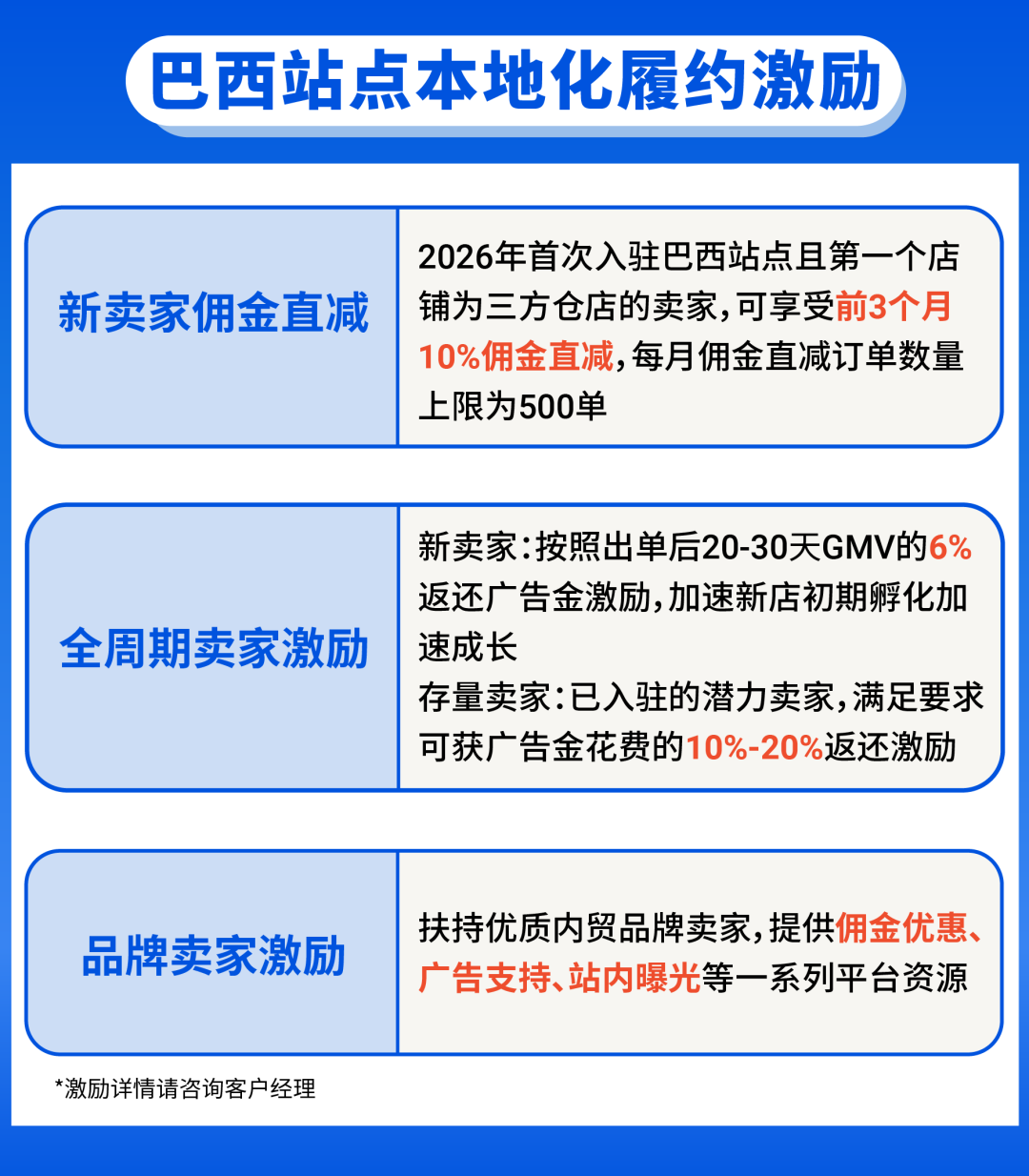 全球同燃! Shopee世界杯爆品攻略&拉美掘金重磅激励全公开