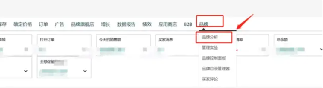 干货!广告优化1:如何整理亚马逊cpc广告关键词