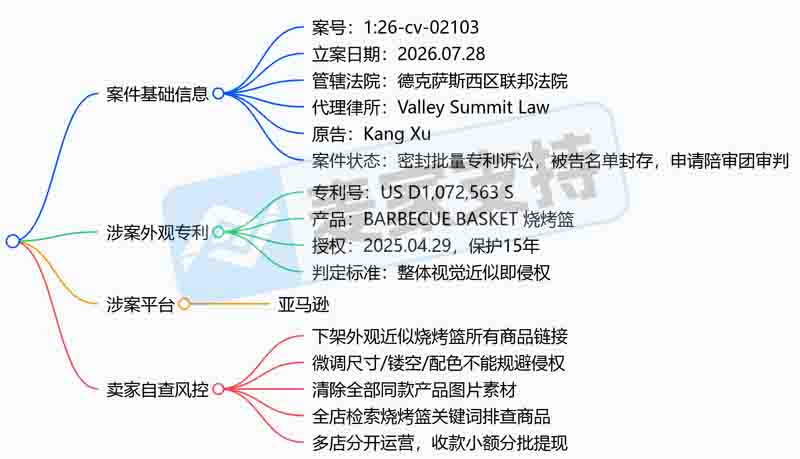 26-cv-02103｜圆形烧烤笼隐匿维权，同类目跨境卖家注意TRO冻结风险！