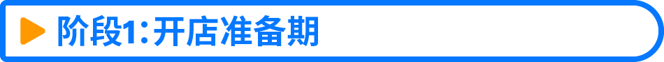 现在入场亚马逊晚了吗?数据说:刚刚好!