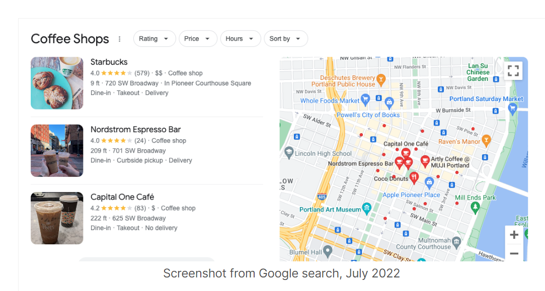 【谷歌实操】如何用改变定位提升搜索结果排名？