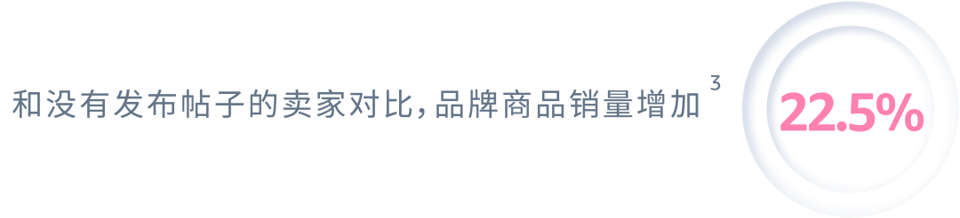 帖子之「视频版」上线， 3分钟掌握发布技巧