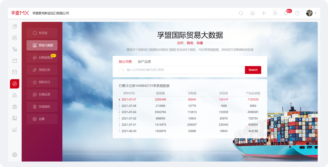 疫情和俄乌冲突升级的时局下,对外贸企业有什么影响?该如何应对?