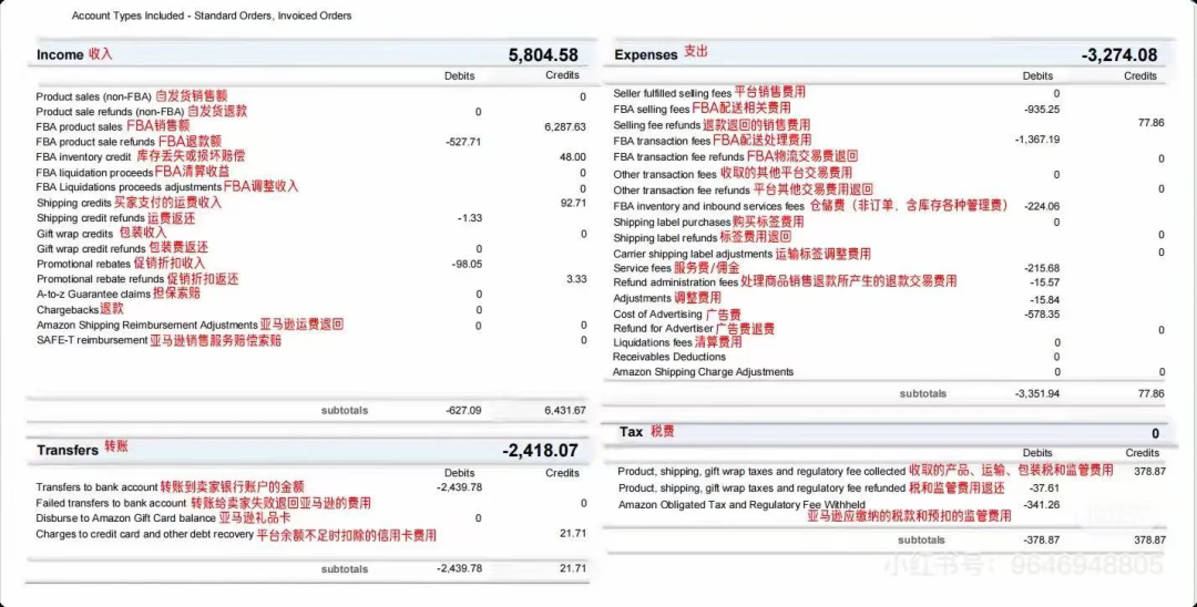 行业合规趋势不可逆：个别跨境企业开始裁员......