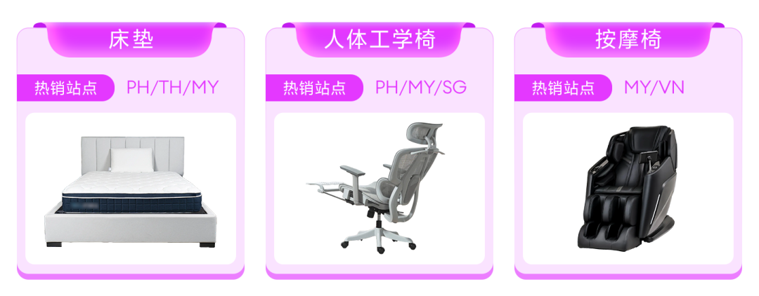320亿家居新赛道开启,这才是2026年东南亚真正的“印钞机”!